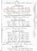 Birth Record of Phebe Baker